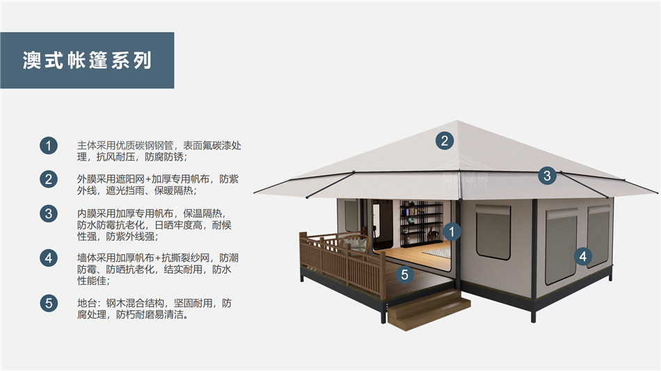 惠来县户外野奢帐篷></p><p>此外，生物荧光照明系统还为户外露营增添了一份别样的乐趣。在夜晚，你可以躺在帐篷里，仰望星空，欣赏着周围闪烁的荧光，仿佛置身于一个神秘的童话世界。孩子们会对这神奇的光芒充满好奇，围绕着帐篷嬉戏玩耍，感受大自然赋予的独特魅力。这种独特的体验，将成为你与家人、朋友之间珍贵的回忆，让户外露营变得更加难忘。</p><p>对于追求高品质户外生活的人们来说，生物荧光照明系统的户外野奢帐篷无疑是一个绝佳的选择。它不仅提供了舒适的住宿环境，还为你带来了与自然亲密接触的独特机会。在这个快节奏的时代，让我们放慢脚步，走进大自然，感受生物荧光照明系统带来的奇妙夜晚，开启一场别样的户外野奢之旅。</p><p>随着技术的不断进步，相信生物荧光照明系统将会在未来的户外领域得到更广泛的应用。它将为更多的人带来独特的户外体验，让我们在享受自然的同时，也能领略到科技与自然相结合的无限魅力。让我们一起期待这个充满奇幻光芒的未来户外世界，迎接更多惊喜与美好的到来。</p>    </article>
    <span class=